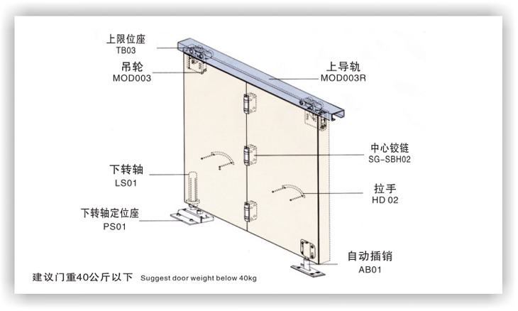 折叠门配套4.jpg