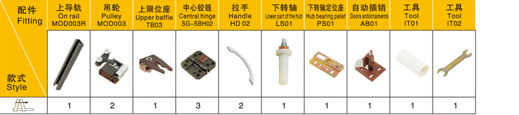 折门配套4配件.jpg