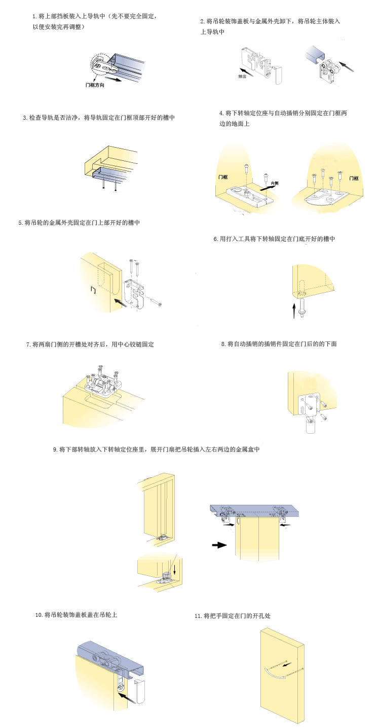 折门四安装步骤.jpg